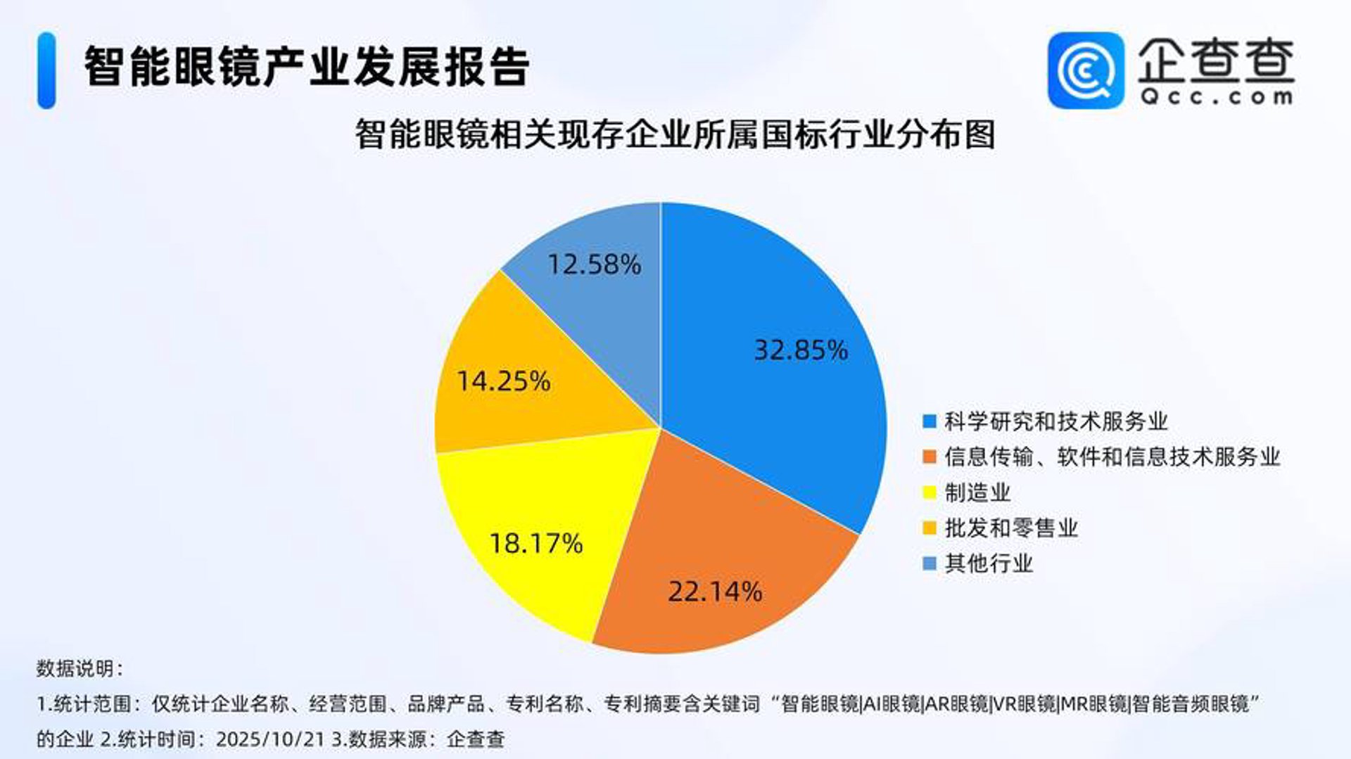 大德通科技